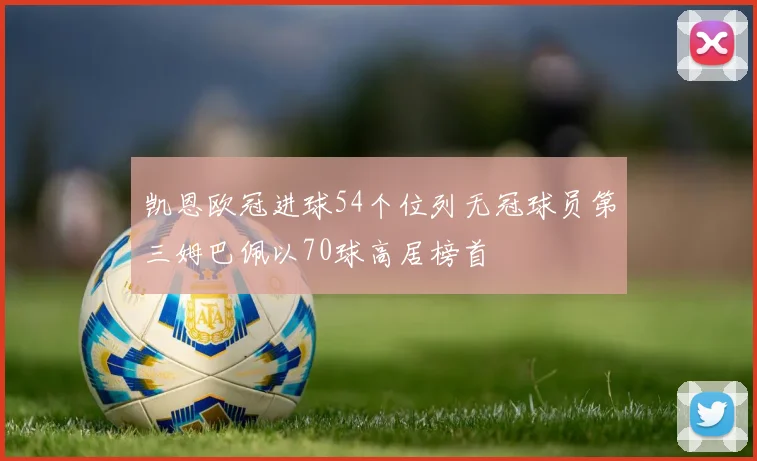 凯恩欧冠进球54个位列无冠球员第三姆巴佩以70球高居榜首